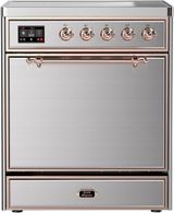 Stainless Steel