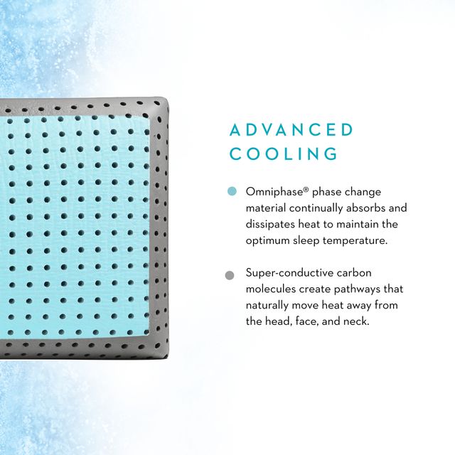 Malouf® Z® CarbonCool™ + OmniPhase™ LT King Bed Pillow-4