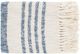 Surya Chamonix Dark Blue 50"x60" Throw Blanket-0