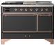 Ilve® Majestic III 48" Graphite Matte Pro Style Dual Fuel Liquid Propane Range with French Top and Copper Trim-0