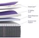 Purple® Luxe RejuvenatePlus® 15.5" Grid Technology Medium Tight Top Split King Mattress, Includes 2 Pieces-2