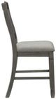 Mazin Furniture Granby Coffee/Antique Gray Counter Height Dining Table-3