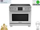 BlueStar® 36" Custom Color Match Paint Pro Style Induction Range-2