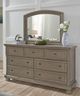 Signature Design by Ashley® Lettner Light Gray Bedroom Mirror-1