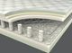 Corsicana Bedding Renue™ Performance Enliven 2-Sided Innerspring Medium Pillow Top California King Mattress-3