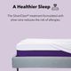 Polysleep® Hybrid Foam Twin Mattress Protector-3