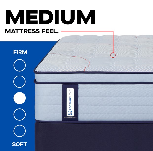 Sealy Posturepedic Medina II Wrapped Coil 14\" Medium Euro Pillow Top - Thumbnail 5