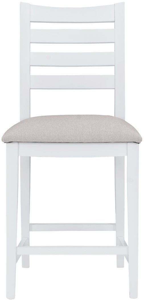Linon Felicia 2-Piece Gray/White Counter Stool-3