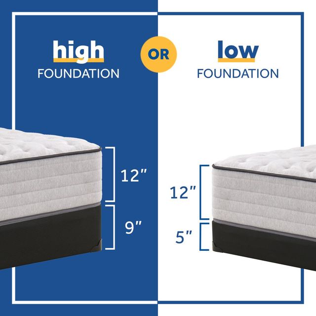 Sealy® Posturepedic® Spring Bloom Innerspring Medium Tight Top Twin Mattress-2