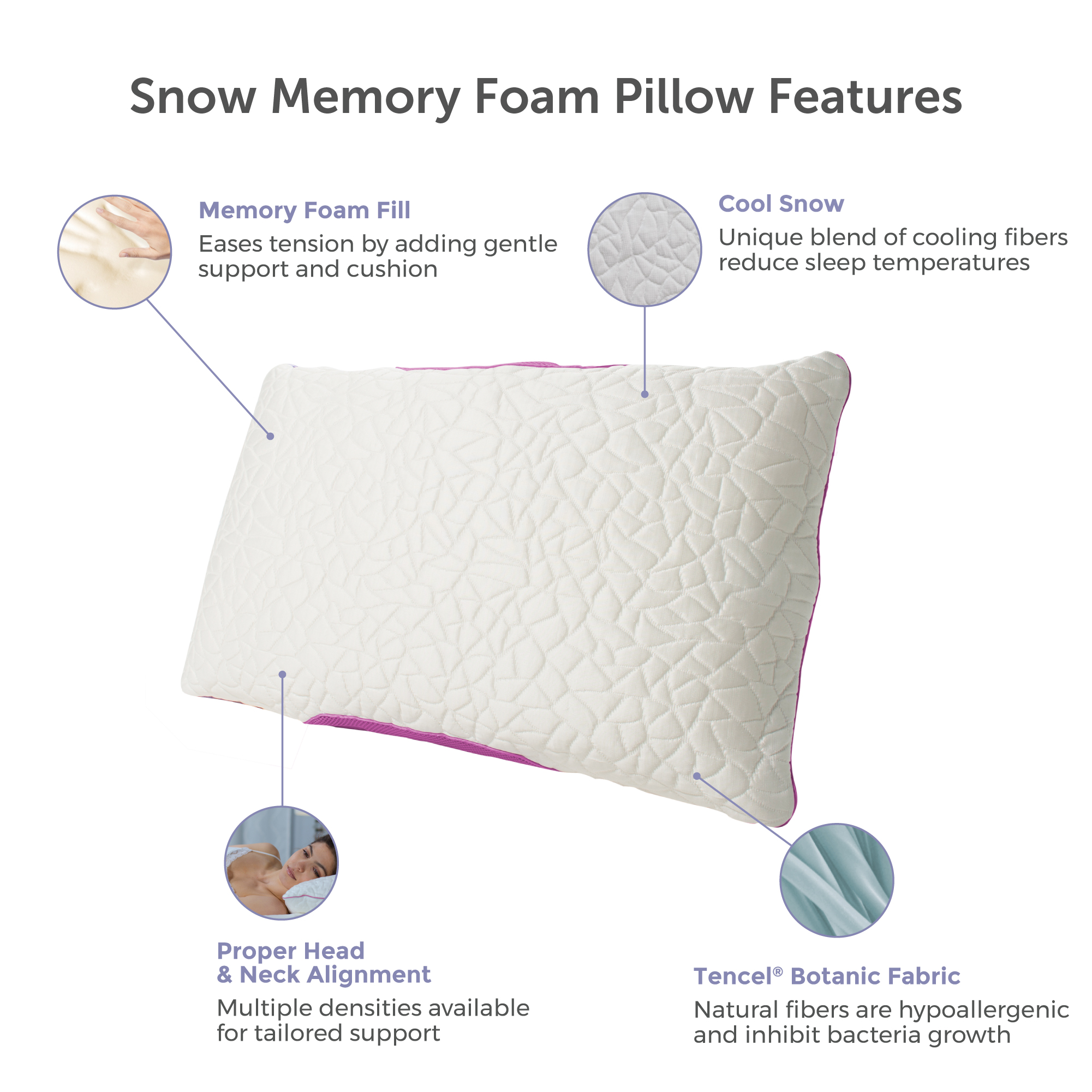 Protect A Bed Therm A Sleep White Snow Memory Foam Queen Pillow St. Joseph Furniture Store Near Benton Harbor MI Schroeder Furniture