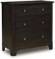 The PerfectBalance by Durham Furniture Montgomery Single Dresser-0