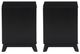 Powell® Portix 2-Piece Black Nightstand Set-5