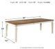 Signature Design by Ashley® Realyn 7-Piece Chipped White Dining Table Set-4