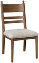 Signature Design by Ashley® Chadworth Brown Dining Upholstered Side Chair-0