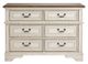 Signature Design by Ashley® Realyn Two-tone Dresser-1