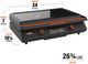 Blackstone® E-Series 22" Black Outdoor Griddle -2