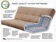 Kodiak Furniture Linen Charcoal 8" Coil Hinged Innerspring Queen Futon Mattress -1