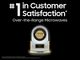 Samsung Bespoke 2.1 Cu. Ft. White Glass Over The Range Microwave-4