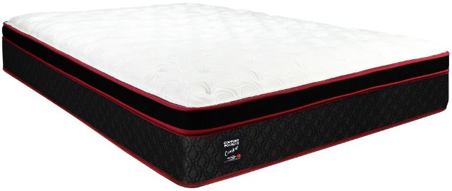 Springwall Comfort Pockets® 12" Wrapped Coil Medium Euro Top Queen Mattress in a Box-0