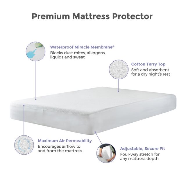 Protect-A-Bed® Originals Premium White Full Mattress Protector-6