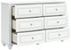 Signature Design by Ashley® Kozlani White Dresser-2