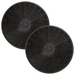 Sharp® 2 Pack 30" & 36" Charcoal Range Hood Filters