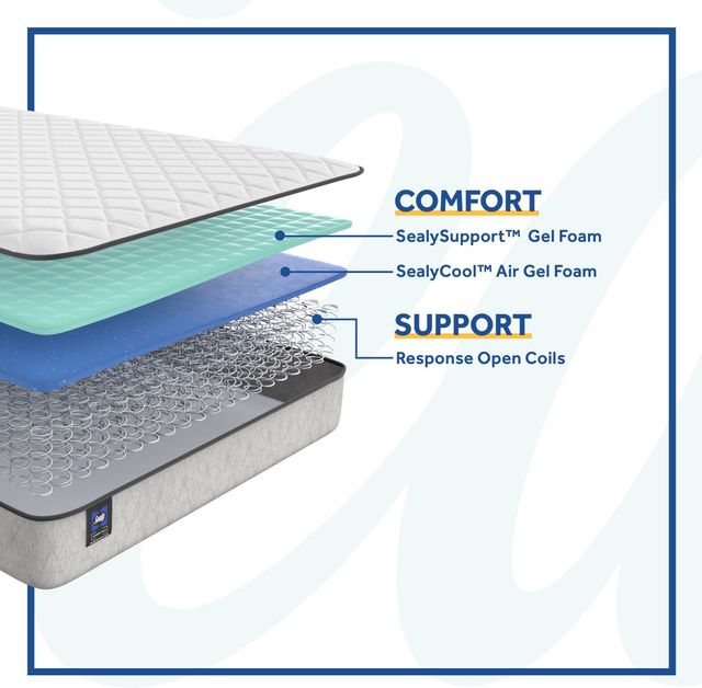 Sealy® Essentials™ Calhoun Innerspring Firm Tight Top Queen Mattress-4
