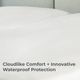 Cariloha Signature Jersey White Twin XL Mattress Protector-2