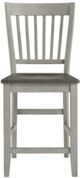 American Wholesale Furniture Palisade 5-Piece Gray Counter Height Set-5