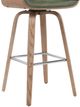 Armen Living Tyler Vintage Green/White Wash Barstool-5