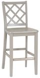 Powell® Maui 3-Piece Gray/White Counter Table Set-2