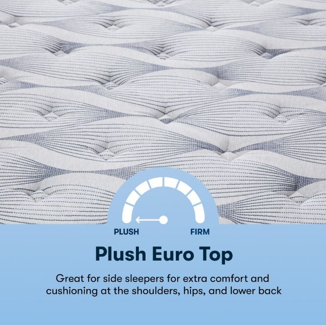 TrueRest Advanced 2.0 Hybrid 12.5" Plush Euro Top Queen Mattress-4