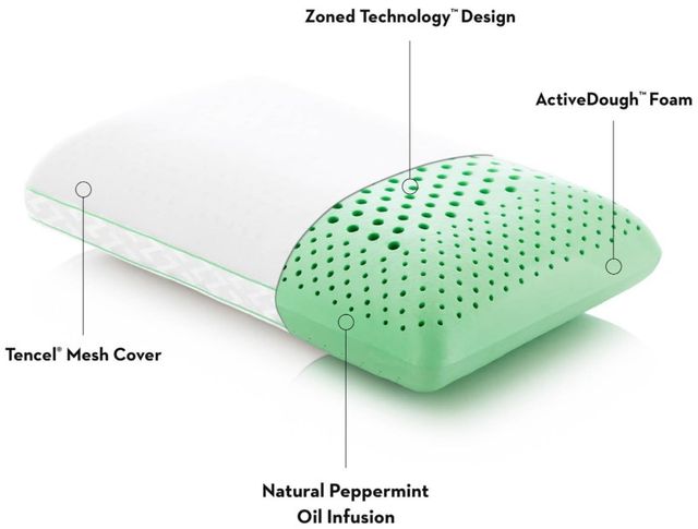 Malouf® Z® Zoned ActiveDough™ + Peppermint King Bed Pillow-1