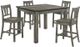 Elements International Nathan Grey Oak Counter Height Table-4