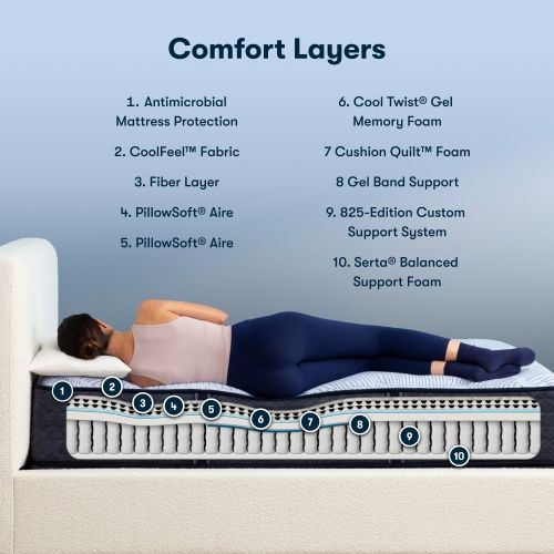Serta® Perfect Sleeper® Blue Lagoon Nights 13.5" Wrapped Coil Medium Tight Top Twin Mattress-3