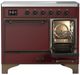 Ilve® Majestic III 40" Burgundy Pro Style Induction Range with Solid Door and Burnished Trim-4
