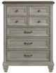 Homelegance® Renton Antique Gray/Brown Chest-2