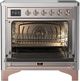 Ilve® Majestic III 36" Stainless Steel Pro Style Induction Range with Solid Door and Copper Trim-1