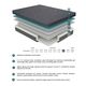 Mazin Furniture Bedding 8" Hybrid Firm Queen Mattress in a Box-2