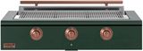 Emerald, Copper