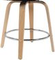 Armen Living Shelly 2-Piece Oak/White Counter Stool Set-5