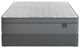 Scott Living™ Concord Wrapped Coil Plush Euro Top Full Mattress in a Box-3