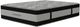 American Mattress Hotel Luxe Elite 15" Wrapped Coil Medium Soft Pillow Top Double-Sided Twin Mattress in a Box-1