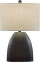 Signature Design by Ashley® Sethmore Antique Black Table Lamp-2