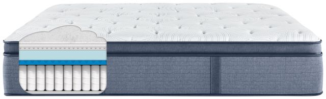 Serta® Perfect Sleeper® Renewed Night™ Plush Mattress-2