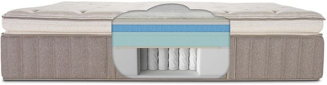 Serta® Fresh Collective Linen Wholesome Hybrid Plush Pillow Top Full Mattress-6