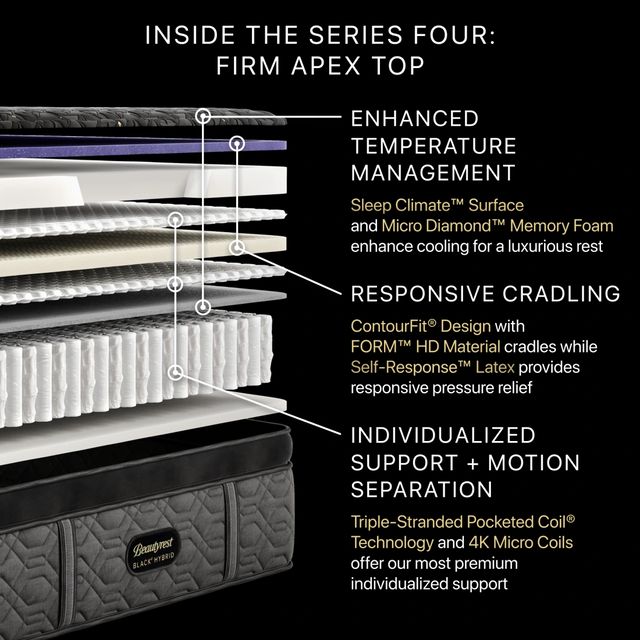 Beautyrest Black® Series 4 Hybrid 16" Firm Box Top Queen Mattress-10