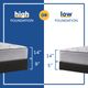 Sealy® Posturepedic® Dantley Innerspring Firm Faux Euro Top Queen Mattress-3