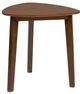 Signature Design by Ashley® Lyncott 3-Piece Brown Occasional Table Set-4