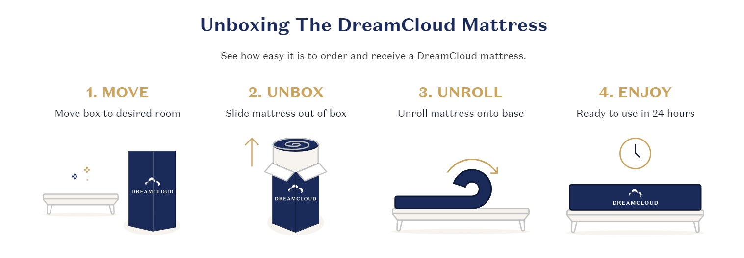 DreamCloud Premier Rest Hybrid Pillow Top Luxury Firm Split